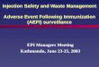 Injection Safety and Waste Management  Adverse Event Following Immunization (AEFI) surveillance