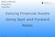 Valuing Financial Assets Using Spot and Forward Rates