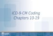 ICD-9-CM Coding  Chapters 10-19