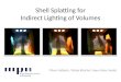 Shell  Splatting for Indirect Lighting of Volumes