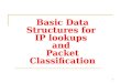 Basic Data Structures for  IP lookups  and  Packet Classification