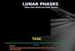 LUNAR PHASES  Taken from Utah Core Solar System