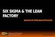 SIX SIGMA & THE LEAN FACTORY