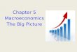 Chapter 5 Macroeconomics The Big Picture