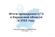 Итоги проведения ЕГЭ в Кировской области в 201 2  году