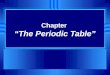 Chapter  “The Periodic Table”