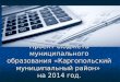 Проект бюджета муниципального образования « Каргопольский  муниципальный район»  на 2014 год
