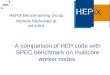 A comparison of HEP code with SPEC benchmark on multicore worker nodes