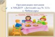 Организация питания  в МБДОУ «Детский сад № 121» г. Чебоксары
