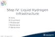Step IV: Liquid Hydrogen Infrastructure