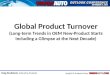 Forecast Global Product Turnover