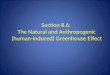 Section 8.6:  The Natural and Anthropogenic (human-induced) Greenhouse Effect