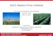 2012 Market Price Outlook
