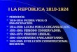 I LA REPÚBLICA 1810-1924