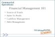 Financial Management 101