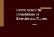 EF205 Scientific Foundations of Exercise and Fitness