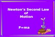 Newton’s Second Law of  Motion F=ma