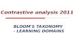 BLOOM'S TAXONOMY  - LEARNING DOMAINS