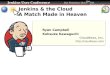 Jenkins & the Cloud A Match Made in Heaven