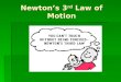 Newton’s 3 rd  Law of Motion