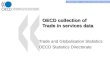 OECD collection of  Trade in services data