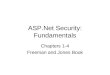 ASP.Net Security: Fundamentals