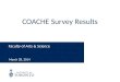 COACHE Survey Results