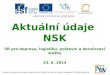 Aktuální údaje  NSK SR pro dopravu, logistiku, poštovní a doručovací služby 23. 6. 2014
