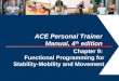 ACE Personal Trainer  Manual, 4 th  edition  Chapter 9: