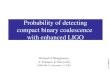 Probability of detecting compact binary coalescence  with enhanced LIGO