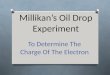 Millikan’s Oil Drop Experiment