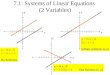 7.1: Systems of Linear Equations  (2 Variables)