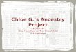 Chloe G.’s Ancestry Project 12/13/13 Mrs. Hamilton & Mrs. Hirschfield 3-4 Multiage