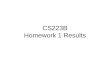 CS223B Homework 1 Results