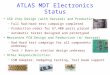 ATLAS MDT Electronics Status