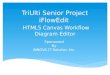 TriUlti  Senior  Project iFlowEdit HTML5 Canvas Workflow Diagram  Editor