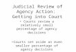 Judicial Review of Agency Action:  Getting into Court