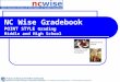 NC Wise Gradebook POINT STYLE  Grading  Middle and High School