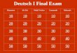 Deutsch I Final Exam