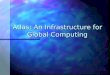 Atlas: An Infrastructure for Global Computing