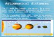 Astronomical distances