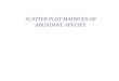SCATTER PLOT MATRICES OF ABUNDANT  SPECIES