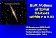 Bulk Motions  of Spiral Galaxies within z = 0.03