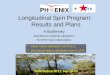 Longitudinal Spin Program:  Results and Plans