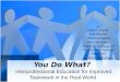 You Do What?  Interprofessional Education for Improved Teamwork in the Real World