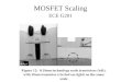 MOSFET Scaling