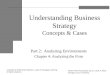 Understanding Business Strategy Concepts & Cases