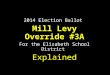 2014 Election Ballot  Mill Levy Override #3A For the Elizabeth School District  Explained
