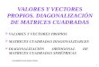 VALORES  Y VECTORES PROPIOS. DIAGONALIZACIÓN DE MATRICES CUADRADAS