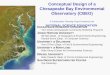 C HESAPEAKE  R ESEARCH  C ONSORTIUM Tom Gross (Chesapeake Community Modeling Program)